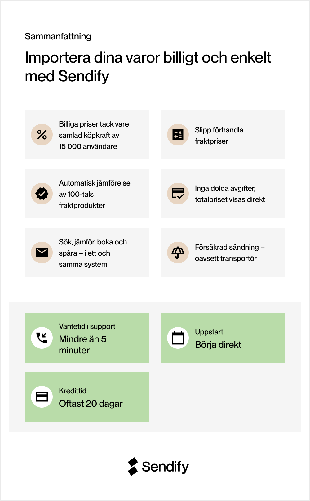 Importera dina varor billigt och enkelt med Sendify