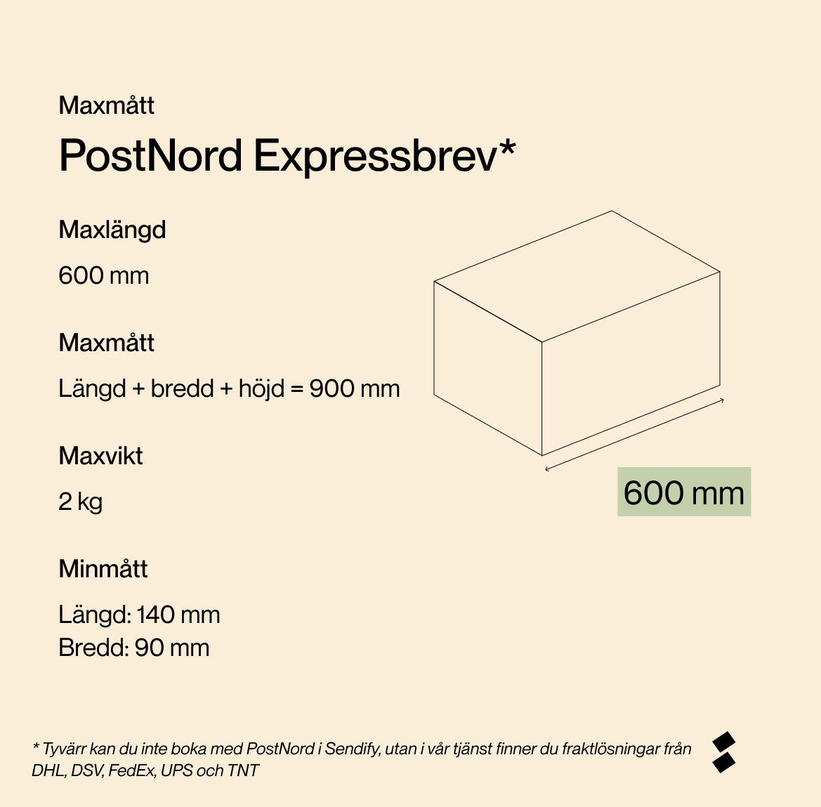 Maxmått PostNord Expressbrev