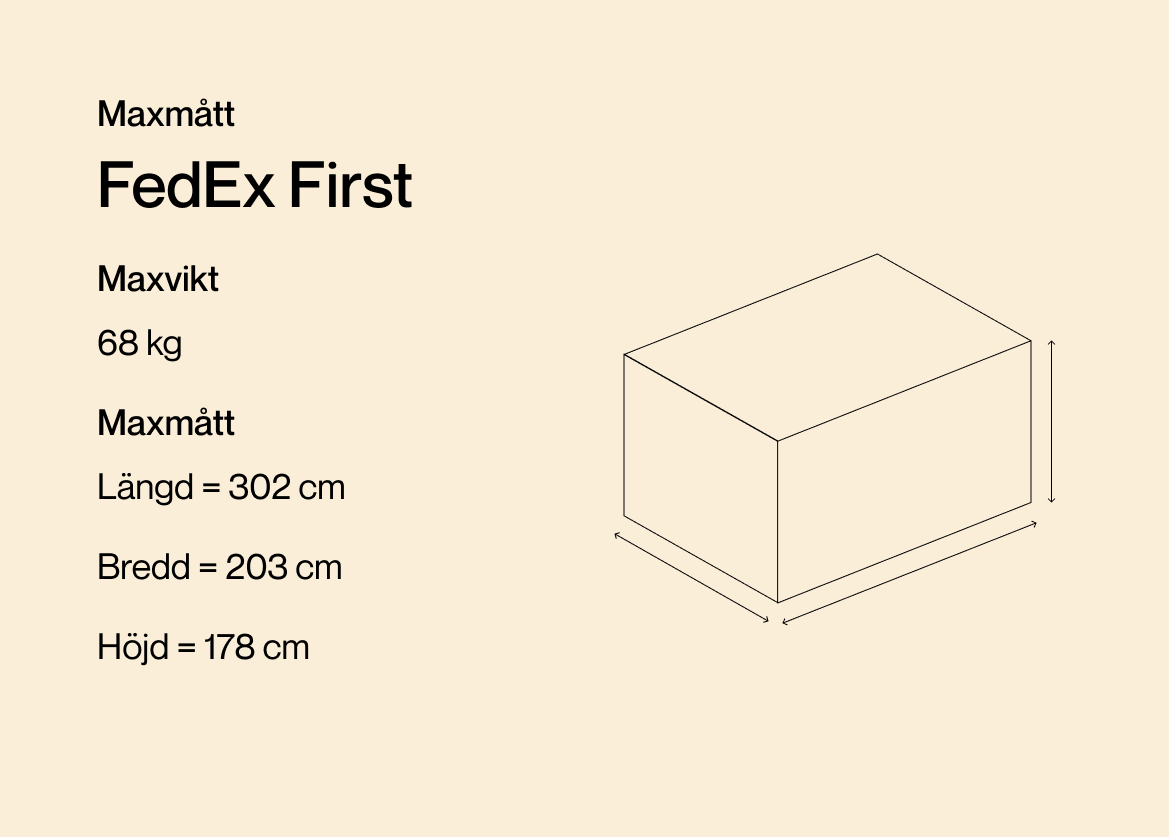 Sendify Maxmått FedEx First